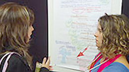 CIEDS apresenta a metodologia da PCU no TEDxJovem@Ibira